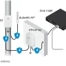 Ubiquiti Bullet M5 HP AirMax