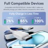 Vention USB 2.0 C към USB-C M TRCBF кабел 1 метър