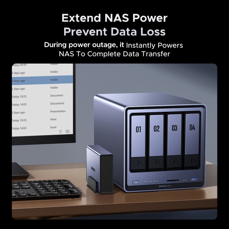 Ugreen US3000 120W UPS за NAS