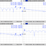 Mikrotik MMCX to RPSMA pigtail cable ACMMCXRPSMA