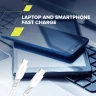 Canyon CC100SC USB 4.0 Type C към USB 4.0 Type C 20Gbps 100W кабел 2 метра бял